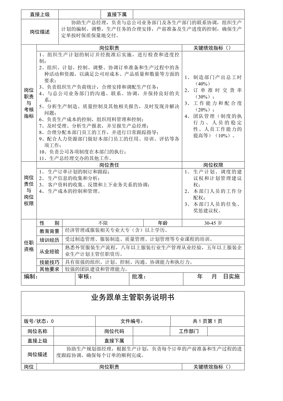 {生产计划培训}生产规划部职责说明书_第2页