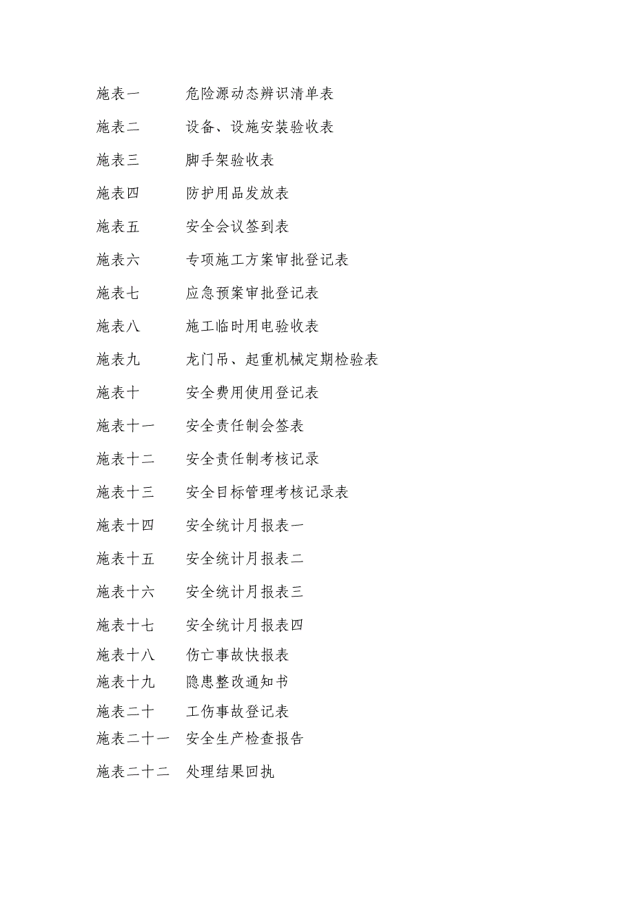 (工程安全)工程施工单位安全台帐精品_第1页