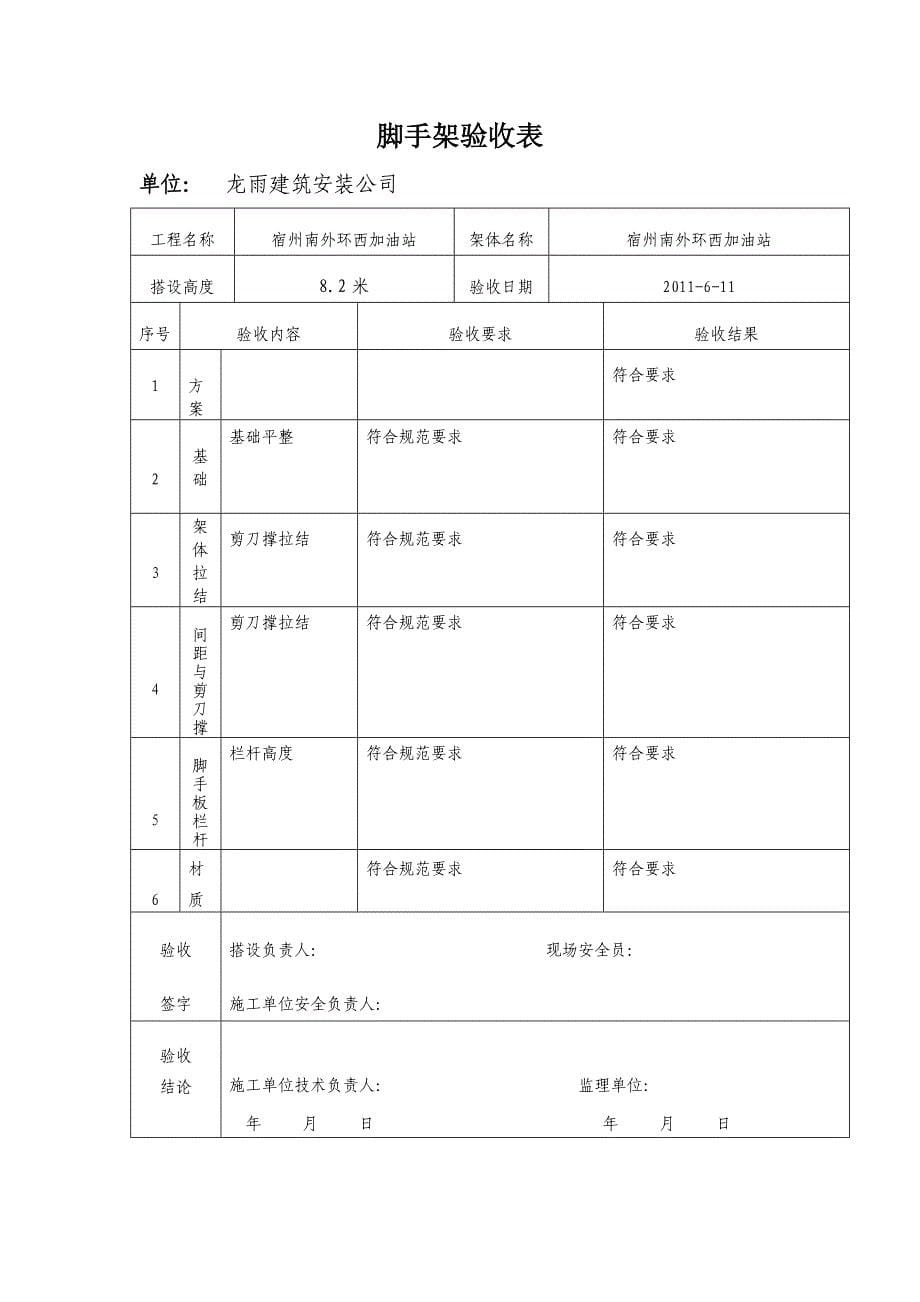 (工程安全)工程施工单位安全台帐精品_第5页