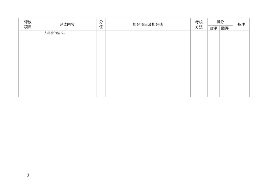 2008年广东省高校,中等职业技术学校民主评议政风行风测评表_第2页