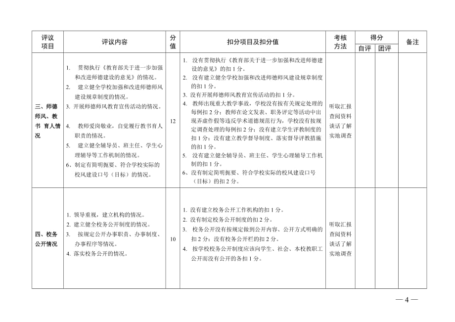 2008年广东省高校,中等职业技术学校民主评议政风行风测评表_第3页