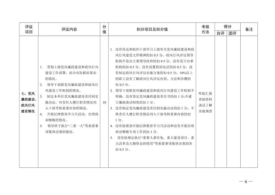 2008年广东省高校,中等职业技术学校民主评议政风行风测评表_第5页