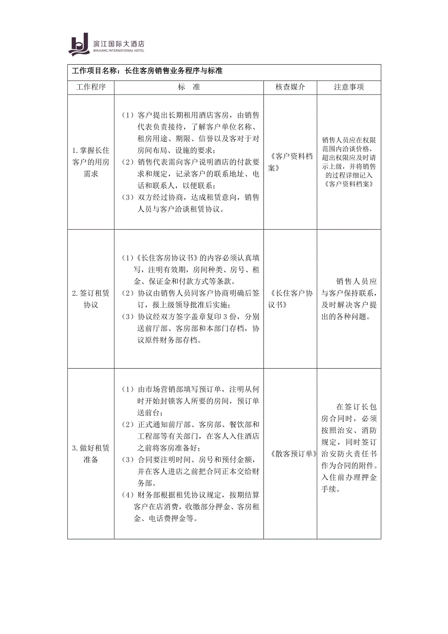 (酒类资料)酒店市场营销部工作程序与标准精品_第3页