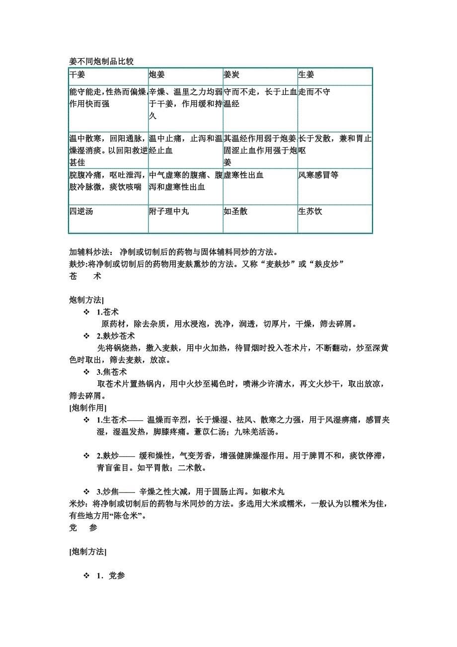 (医疗药品管理)中医药题精品_第5页