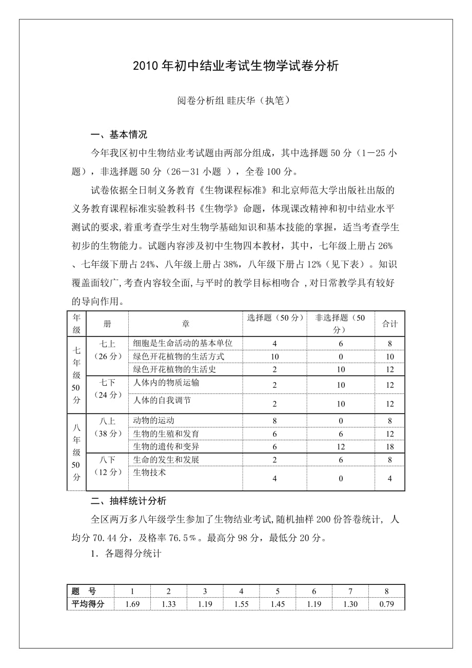 (生物科技)某某某年初中结业考试生物学试卷分析精品_第1页