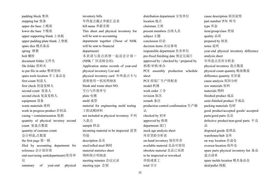 (模具设计)注塑模具用英语单词精品_第4页