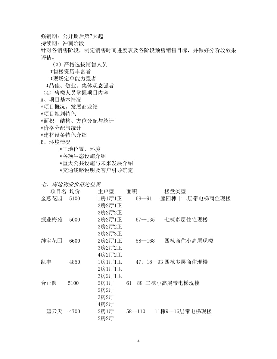 (房地产策划方案)房地产5碧华庭居整体策划案精品_第4页