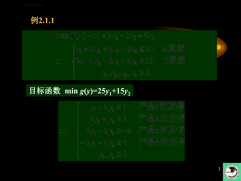 运筹学第2章1：线性规划的对偶理论及其应用课件_第3页