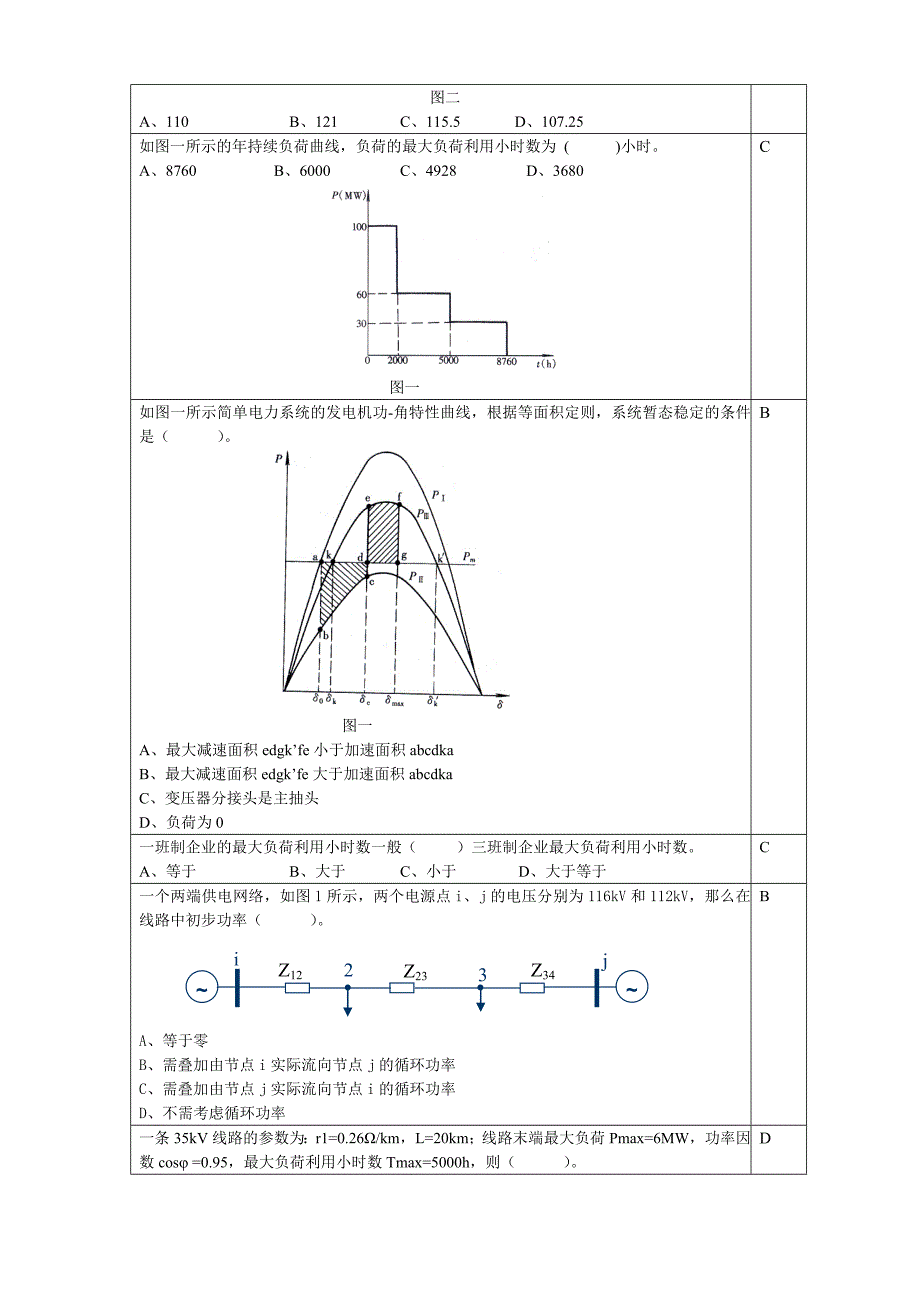 (电力行业)电力系统分析复习思考题精品_第3页