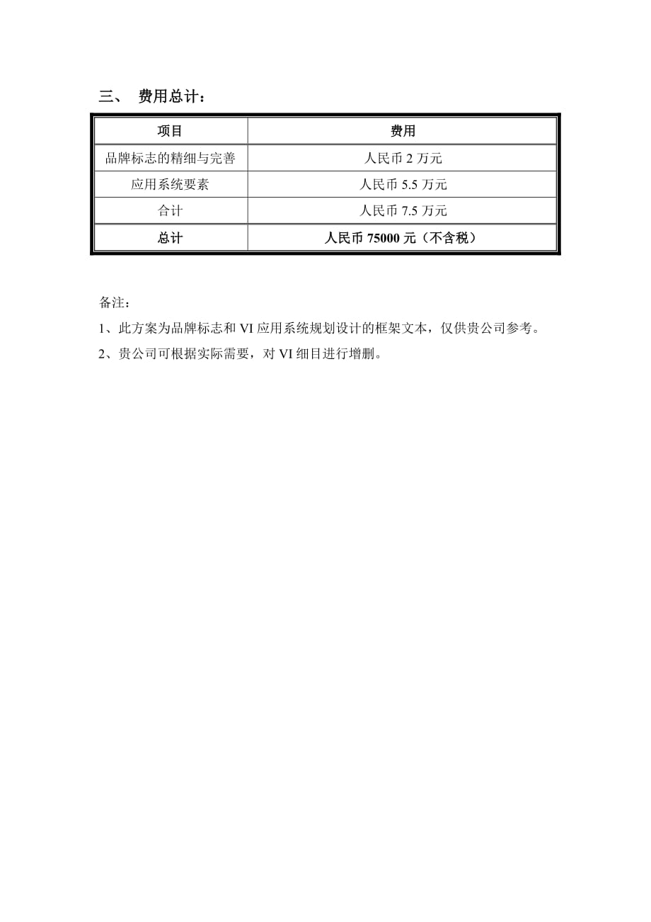 (生物科技)四川博奥生物材料有限责任公司VI设计规划精品_第4页