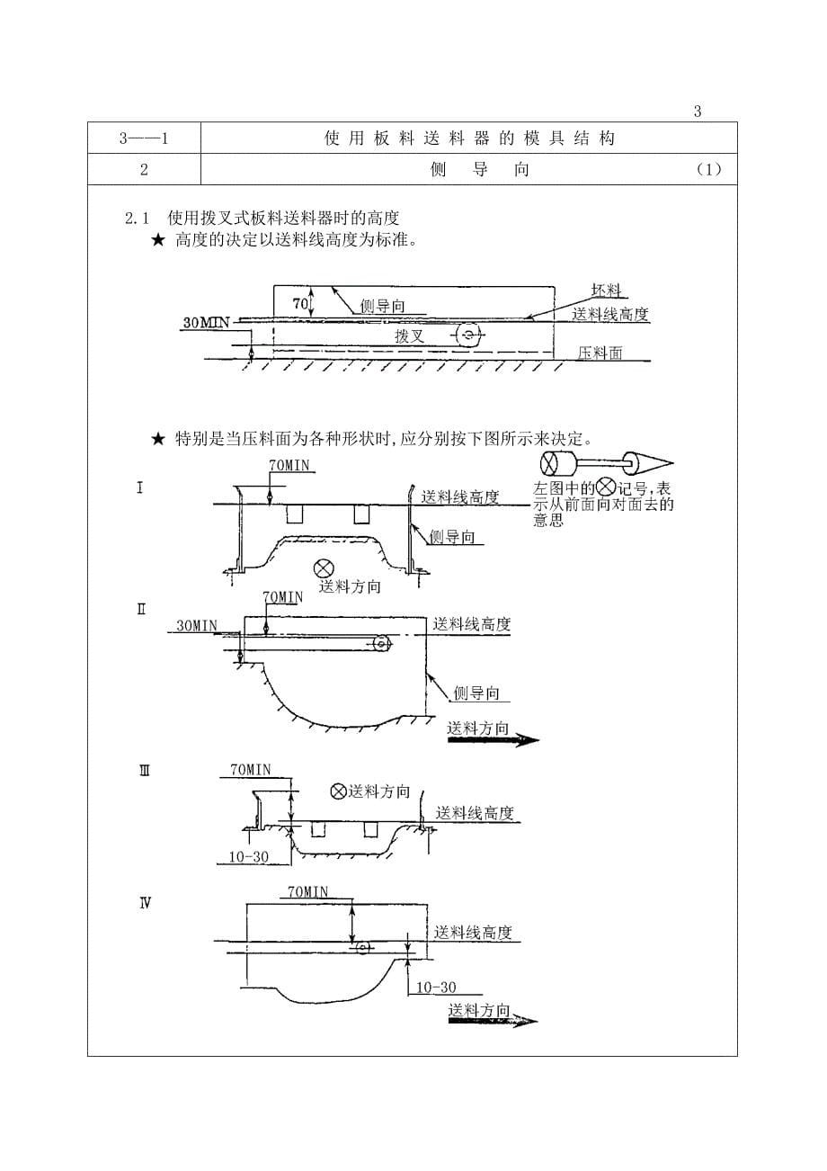 (模具设计)汽车覆盖件模具设计DR1)精品_第5页