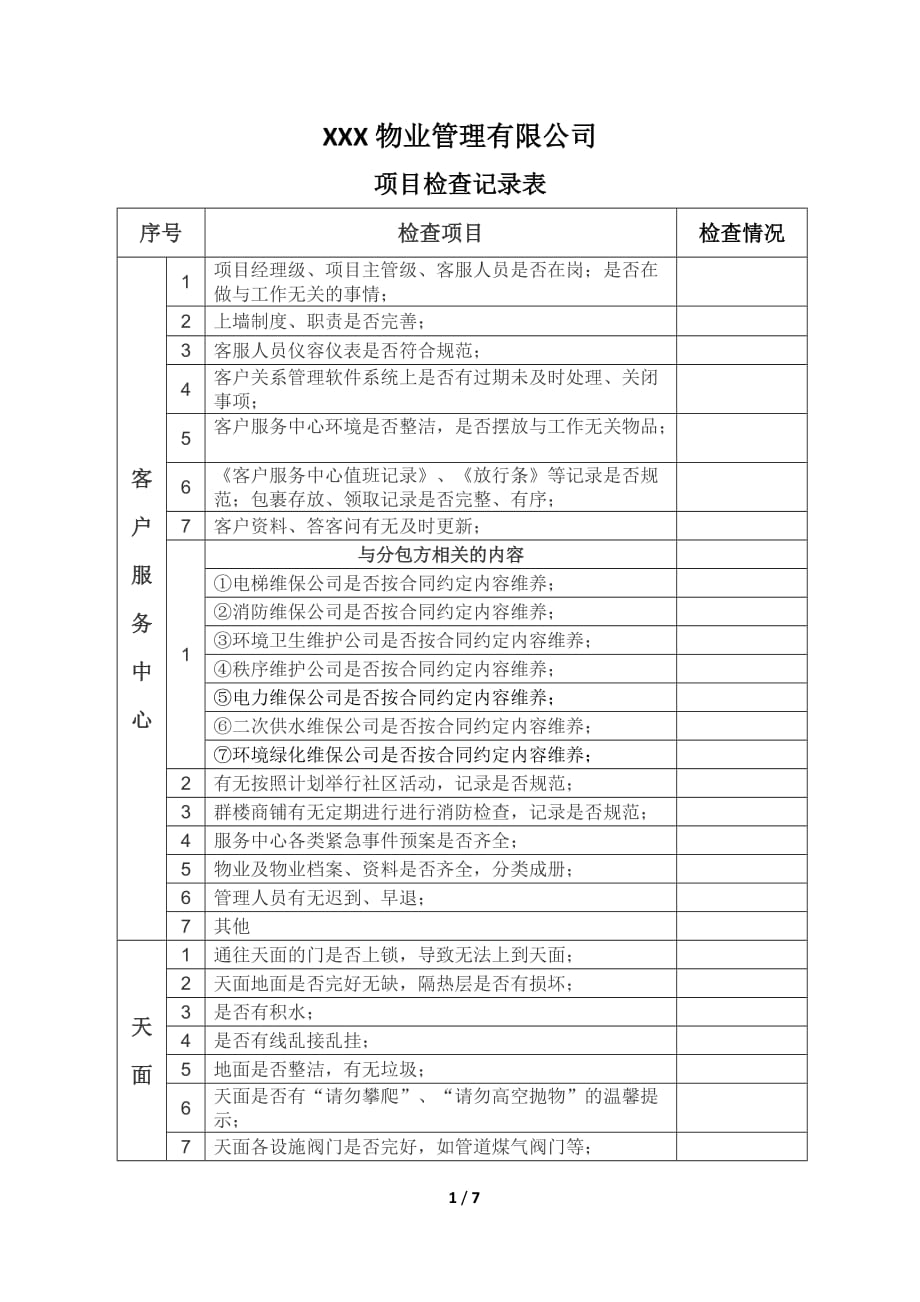 (物业管理)物业公司项目整改检查表精品_第1页