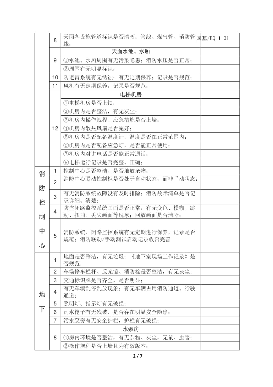 (物业管理)物业公司项目整改检查表精品_第2页