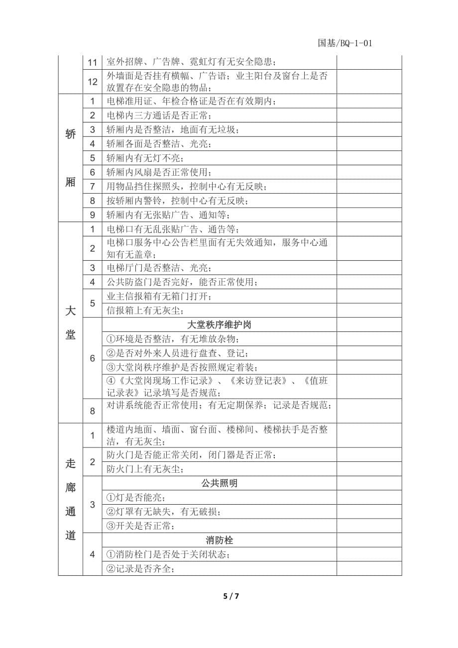 (物业管理)物业公司项目整改检查表精品_第5页