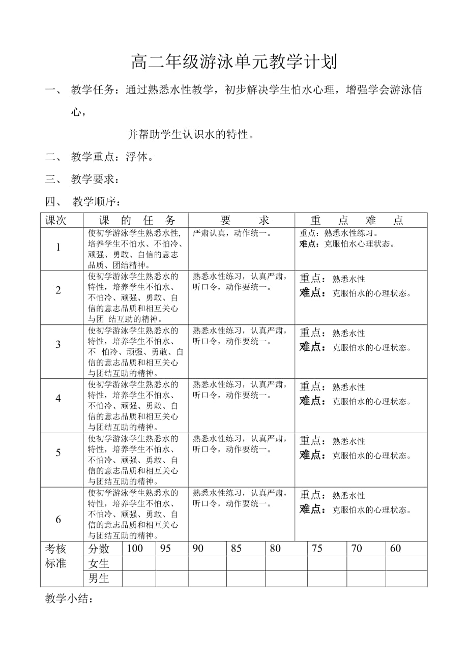 高二体育游泳教学计划_第1页