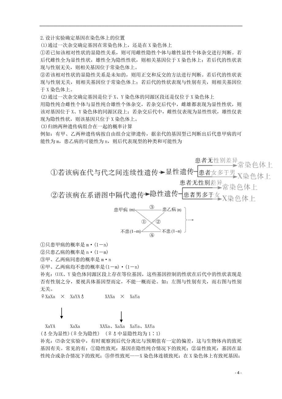 (生物科技)某某某高考生物必考题型早知道专题遗传的基本规律精品_第4页