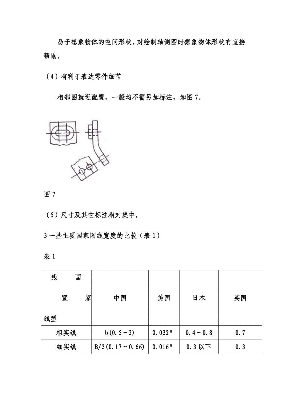 (机械行业)看懂国外机械图纸精品_第5页