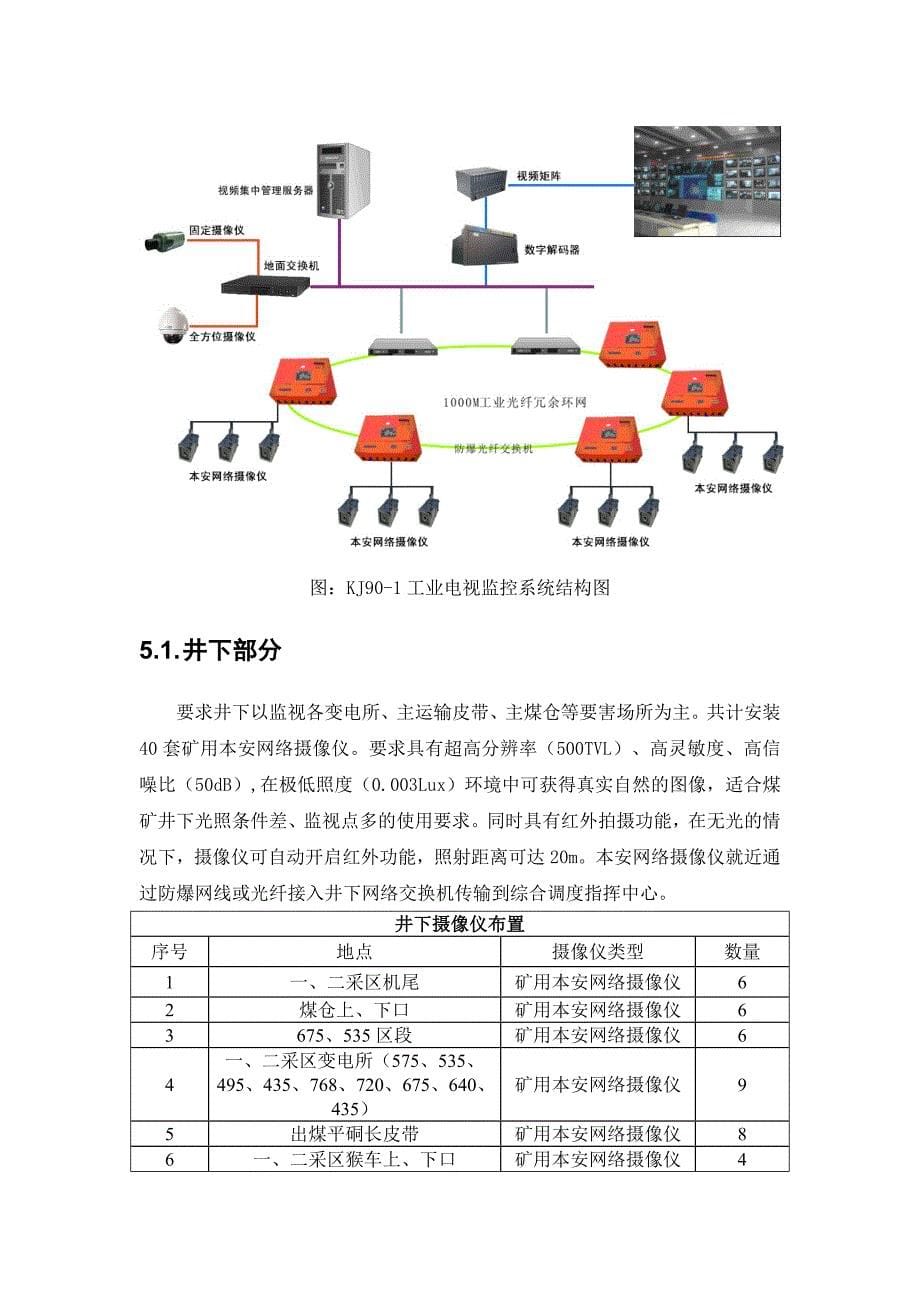 (冶金行业)矿工业电视监控系统设计精品_第5页