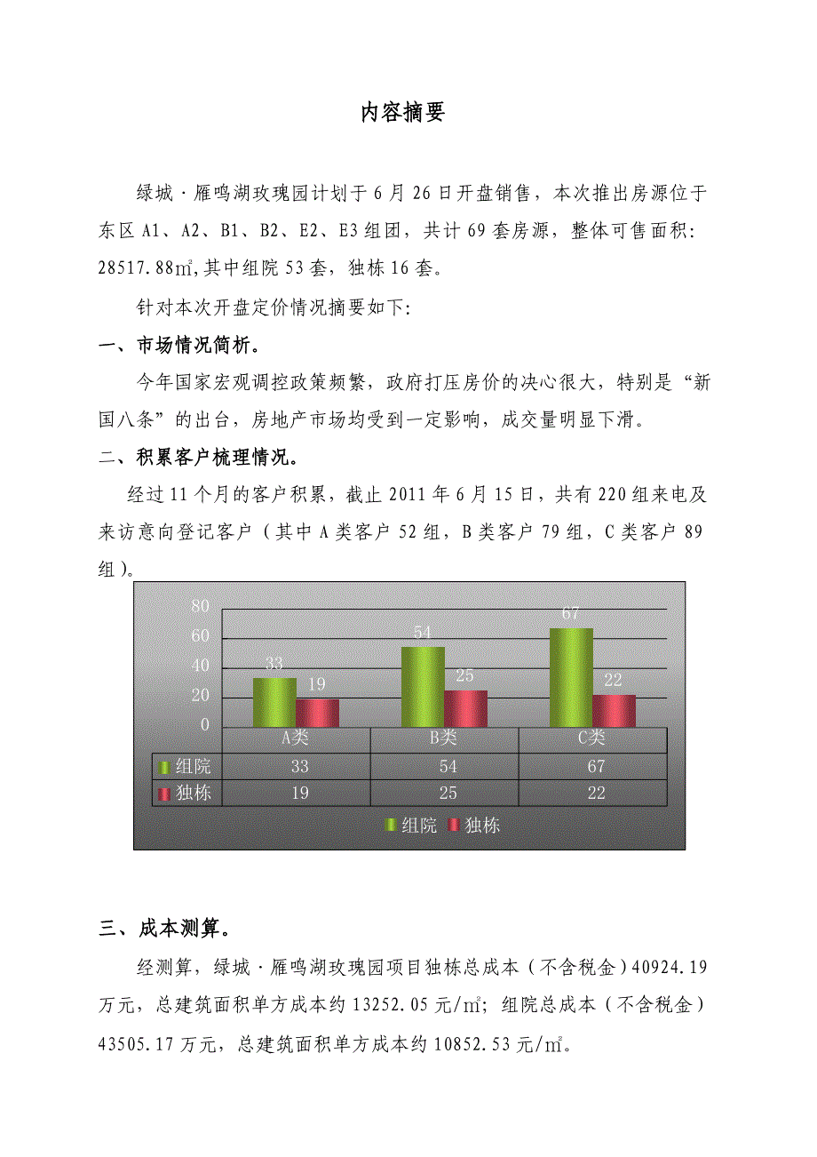 (地产市场报告)河南某地产雁鸣湖玫瑰园东定价建议报告精品_第3页