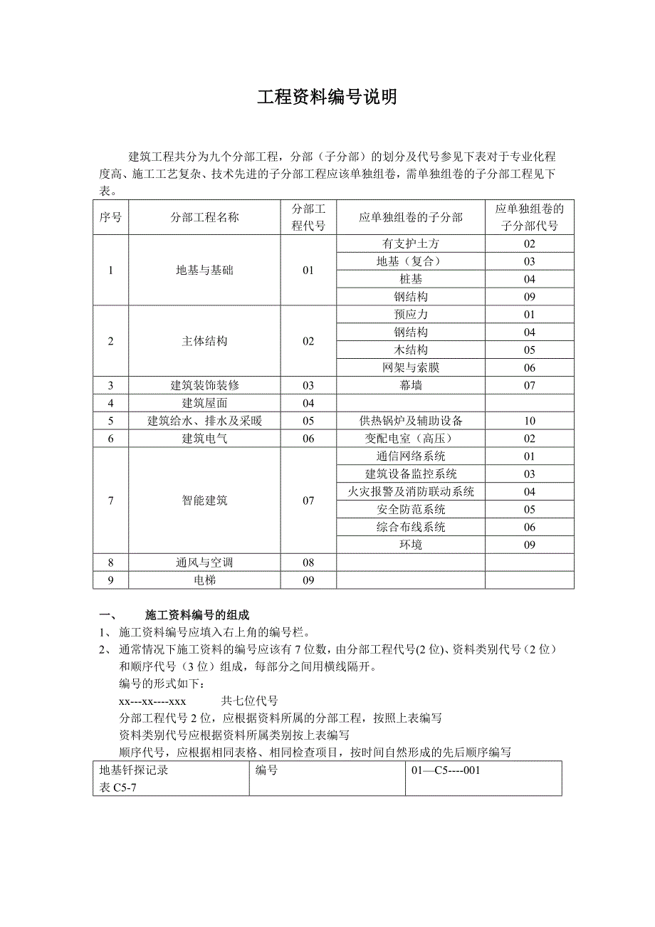 (城乡、园林规划)建筑工地讲义员讲义分类解析精品_第1页