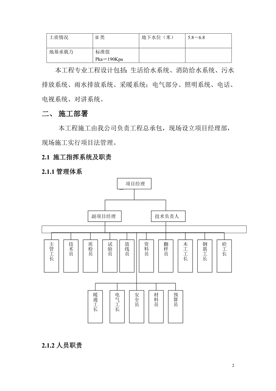 (房地产经营管理)崇文区永外民主北街26号住宅楼A、B座施工组织设计精品_第2页