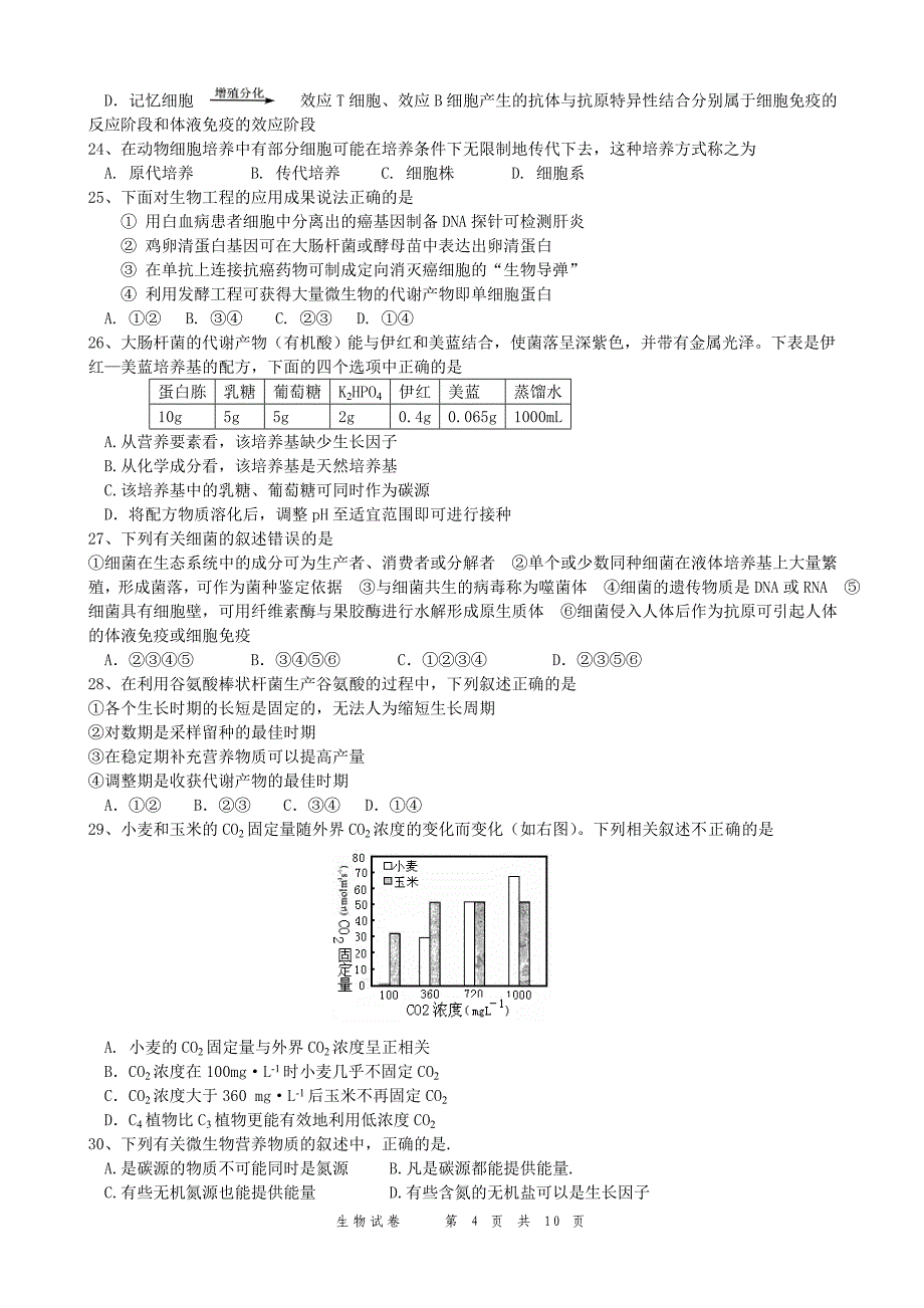 (生物科技)攀枝花市第七中学某某某届暑期补课内容测试生物)精品_第4页