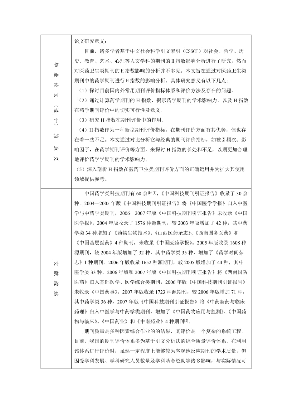 (医疗药品管理)药学期刊H指数分析精品_第2页