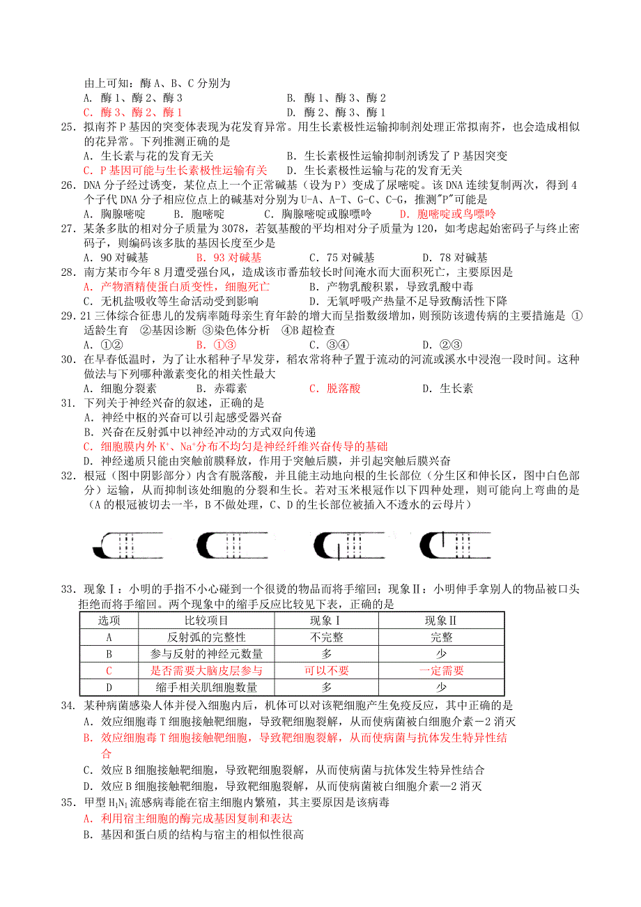 (生物科技)高三上学期期末质量评估测试生物试题精品_第4页