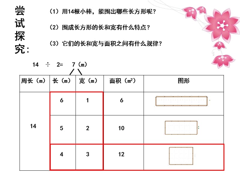 三年级下册数学课件-7.5 整理与提高数学广场（谁围出的面积更大） ▏沪教版(共13张PPT) (1)_第3页