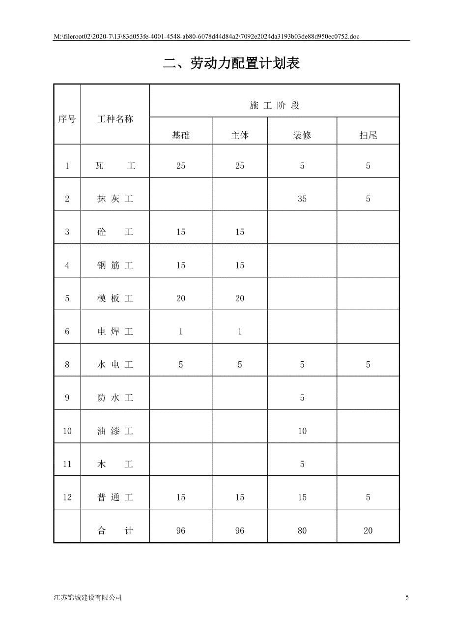 (工程安全)某小区安全专项施工讲义精品_第5页