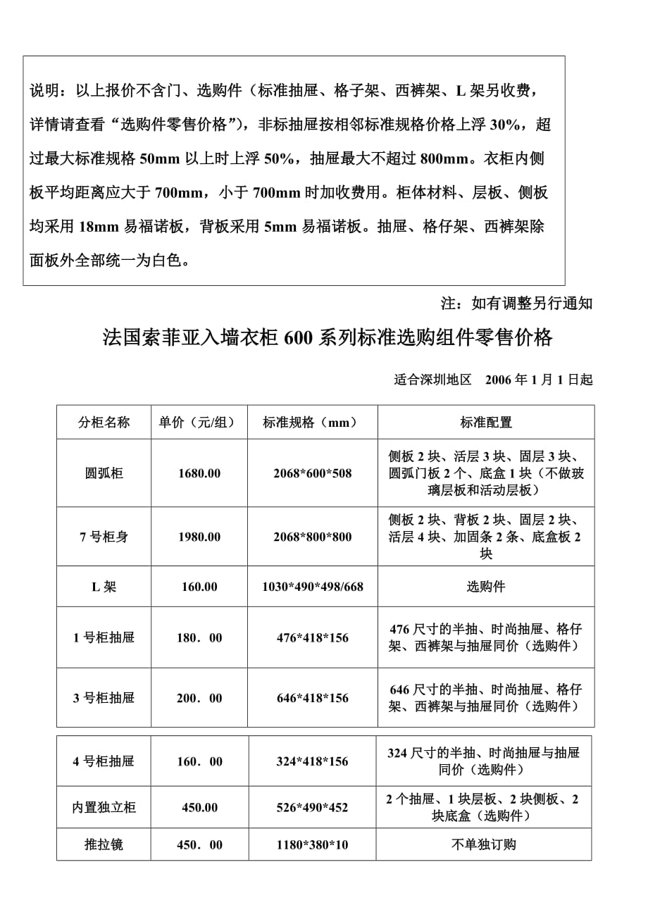 (零售行业)法国索菲亚入墙衣柜600系列标准柜身零售价格gdm精品_第2页