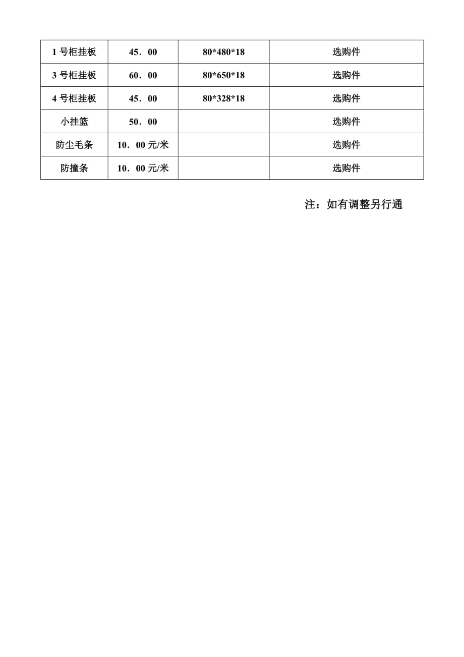 (零售行业)法国索菲亚入墙衣柜600系列标准柜身零售价格gdm精品_第3页