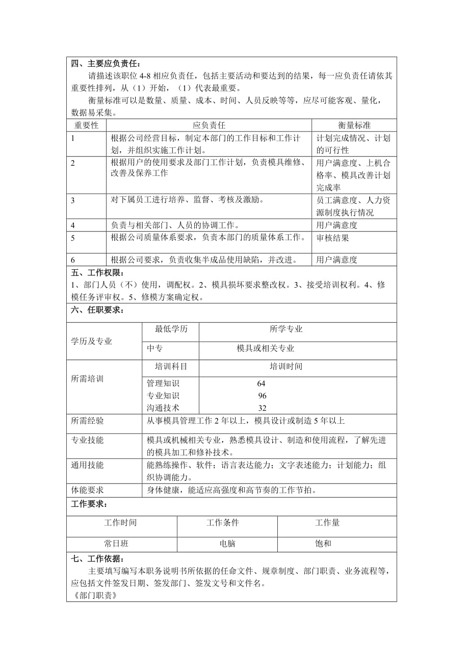 (模具设计)模具改善部四大岗位职责描述精品_第2页