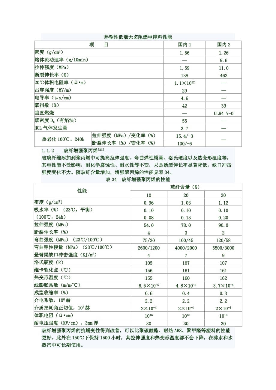 (塑料与橡胶)聚丙烯塑料的改性及应用三)精品_第1页