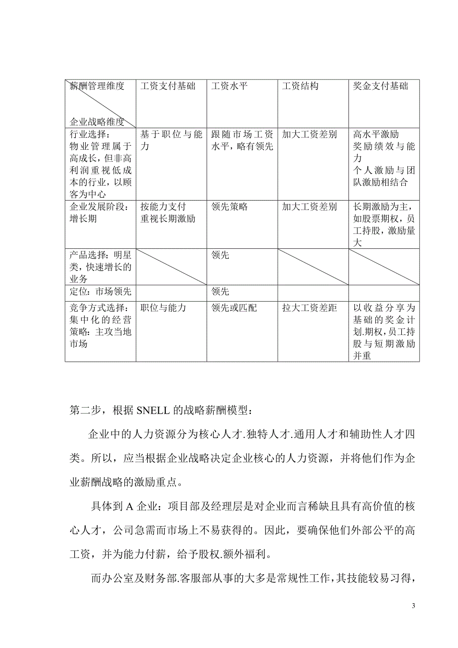 (物业管理)某物业管理公司薪酬体系设计精品_第3页