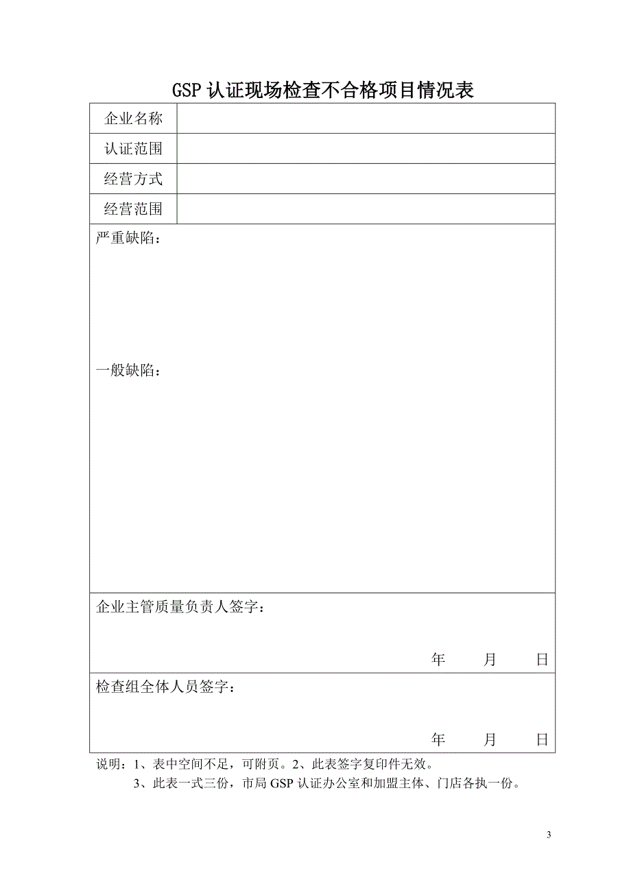 (医疗药品管理)现场核实企业有无违规经营假劣药品情况表精品_第3页