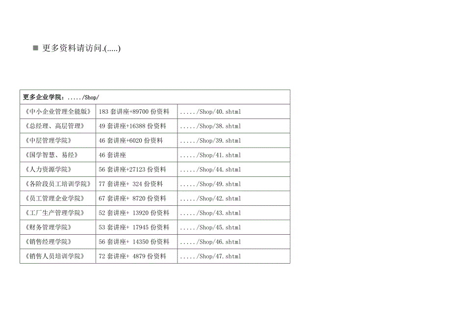 (医疗行业报告)无菌医疗器械生产质量管理自查报告精品_第1页