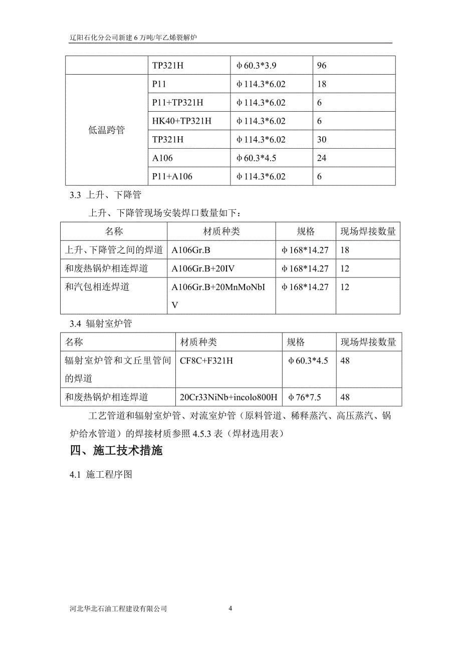 {生产工艺技术}裂解炉工艺管道施工技术措施_第5页