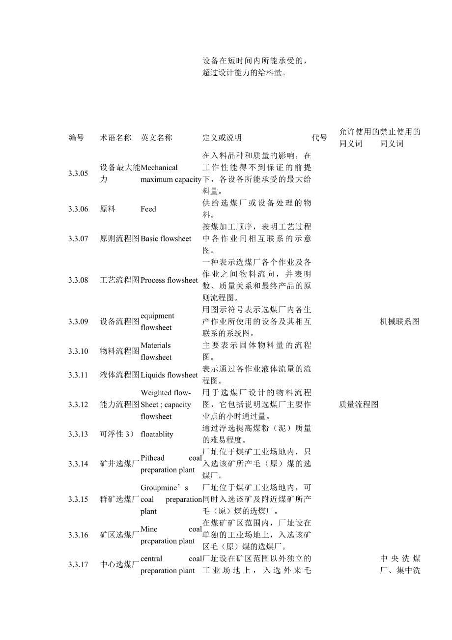 (冶金行业)选煤英语标准精品_第5页