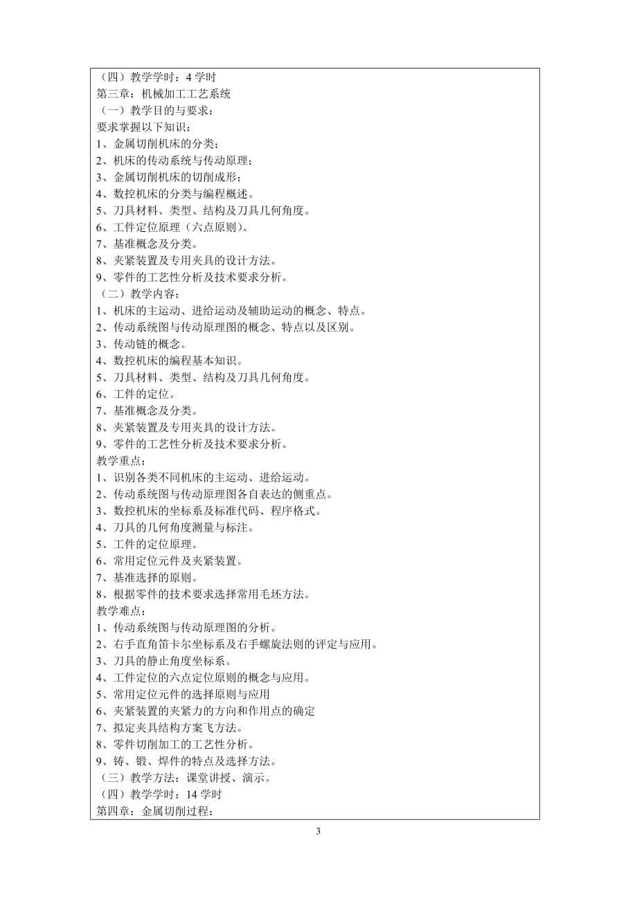 (机械行业)厦门兴才学院机械制造技术课程教学大纲精品_第3页