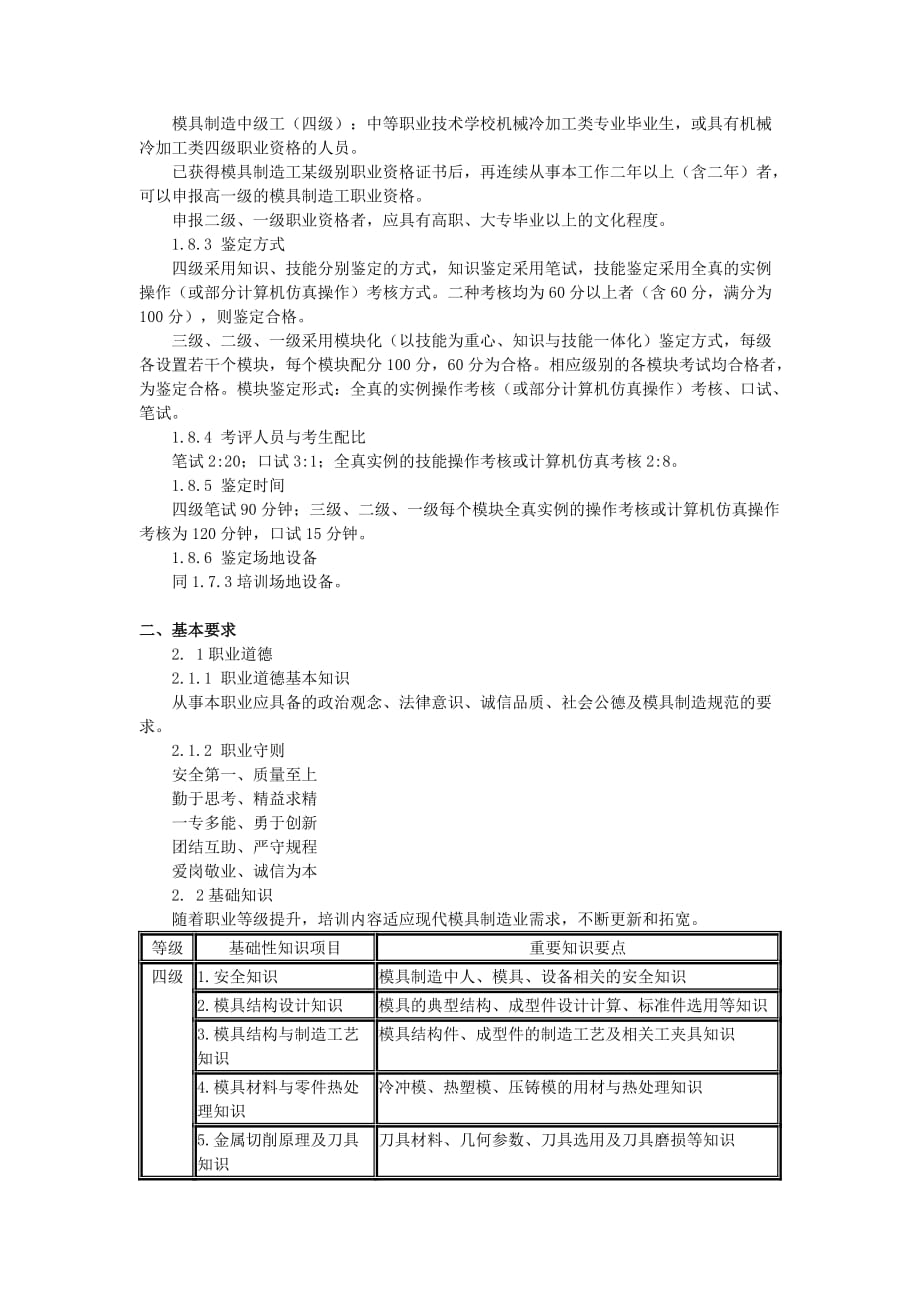 (模具设计)模具制造工的职业标准精品_第2页