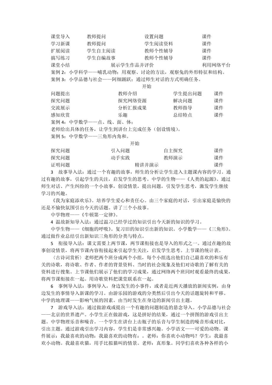 技术支持的初中语文课堂导入.doc_第3页