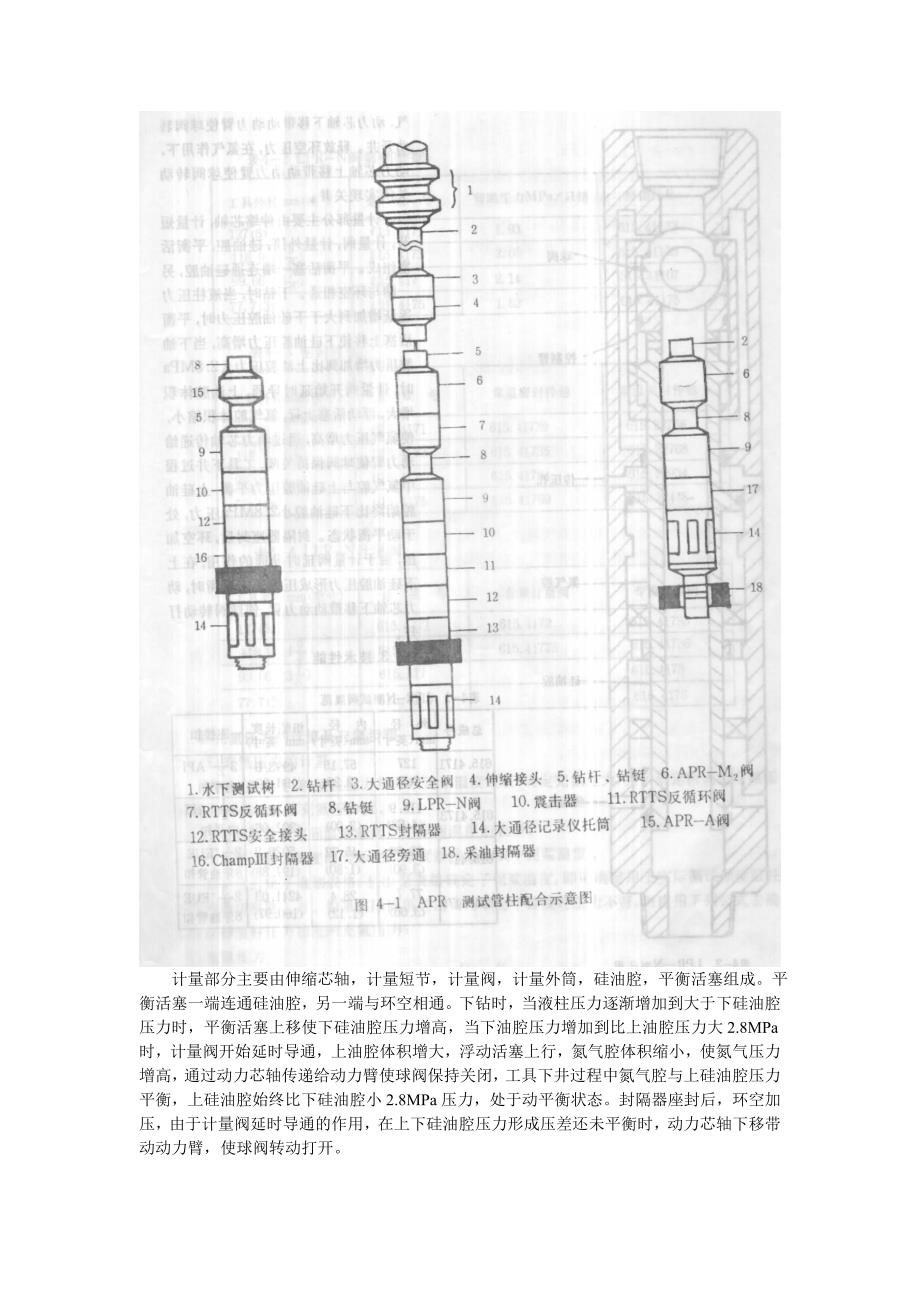 {生产工艺技术}全通径测试工具及工艺_第2页