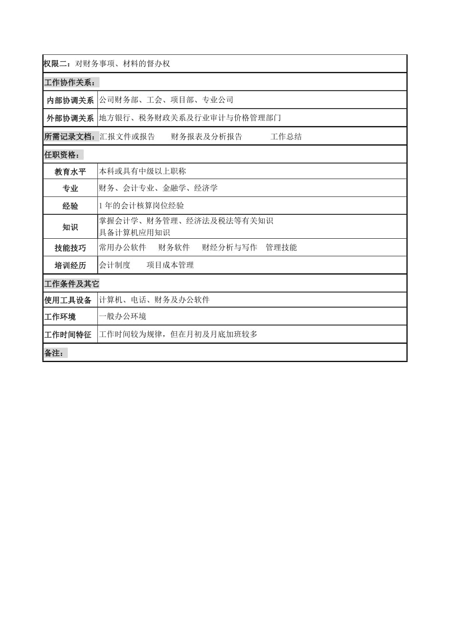 (电力行业)电力公司总帐会计岗位说明书精品_第2页