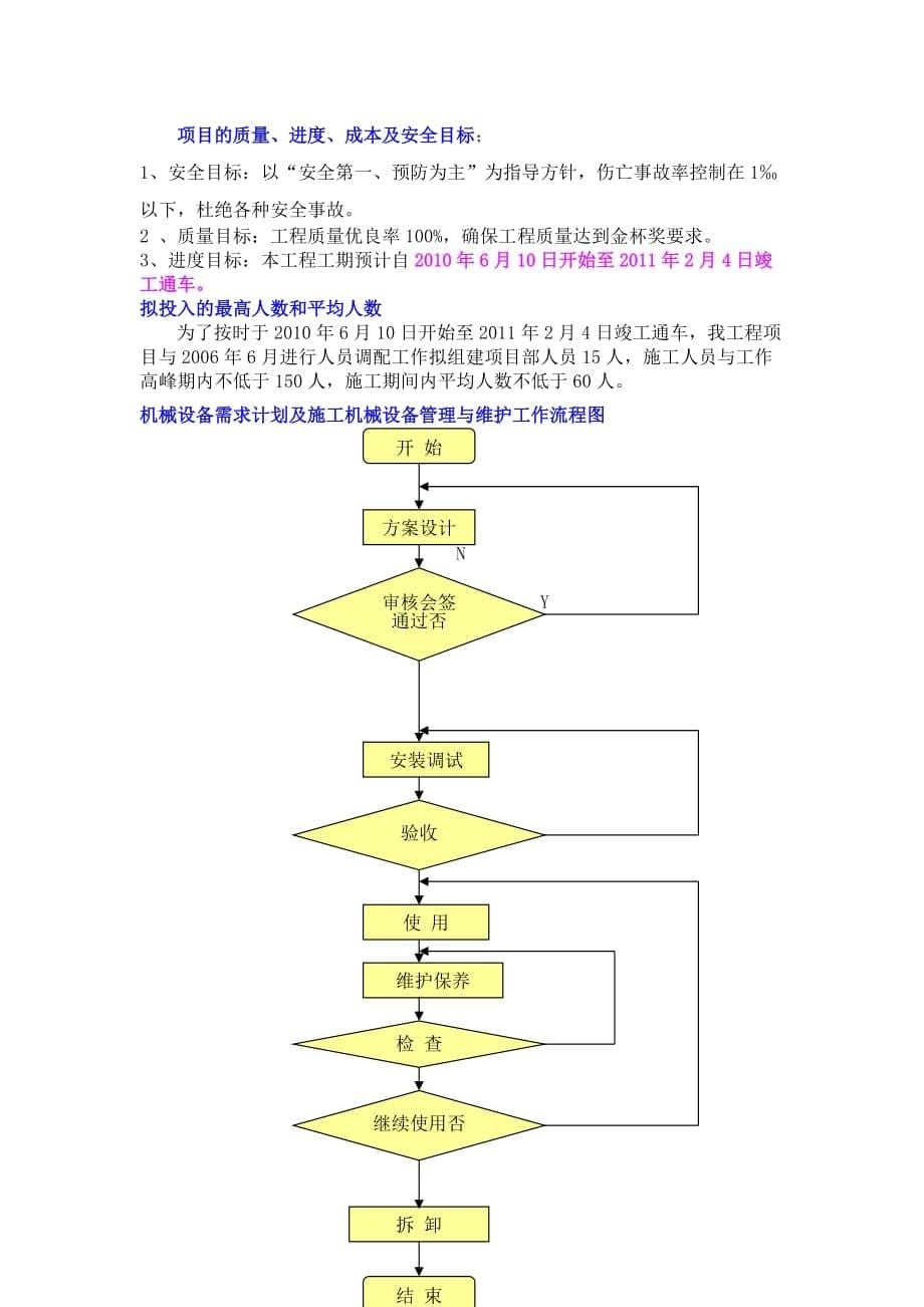 (城乡、园林规划)建筑工程实施精品_第5页