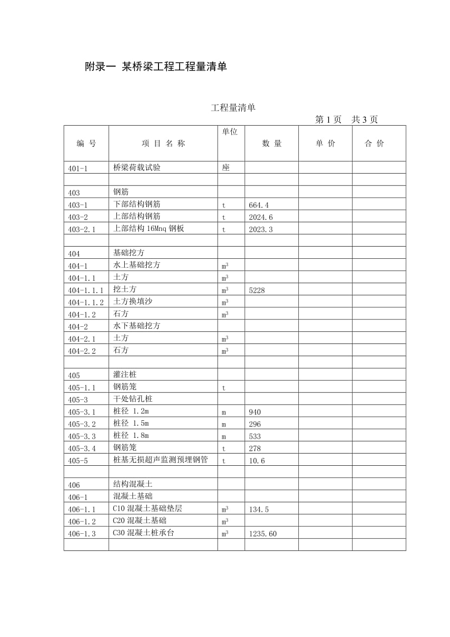 (工程设计)某桥梁工程施工方案设计及工程预算精品_第2页