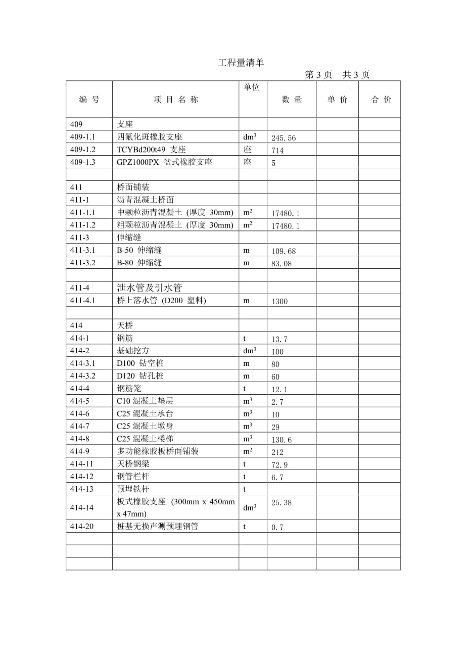 (工程设计)某桥梁工程施工方案设计及工程预算精品_第4页