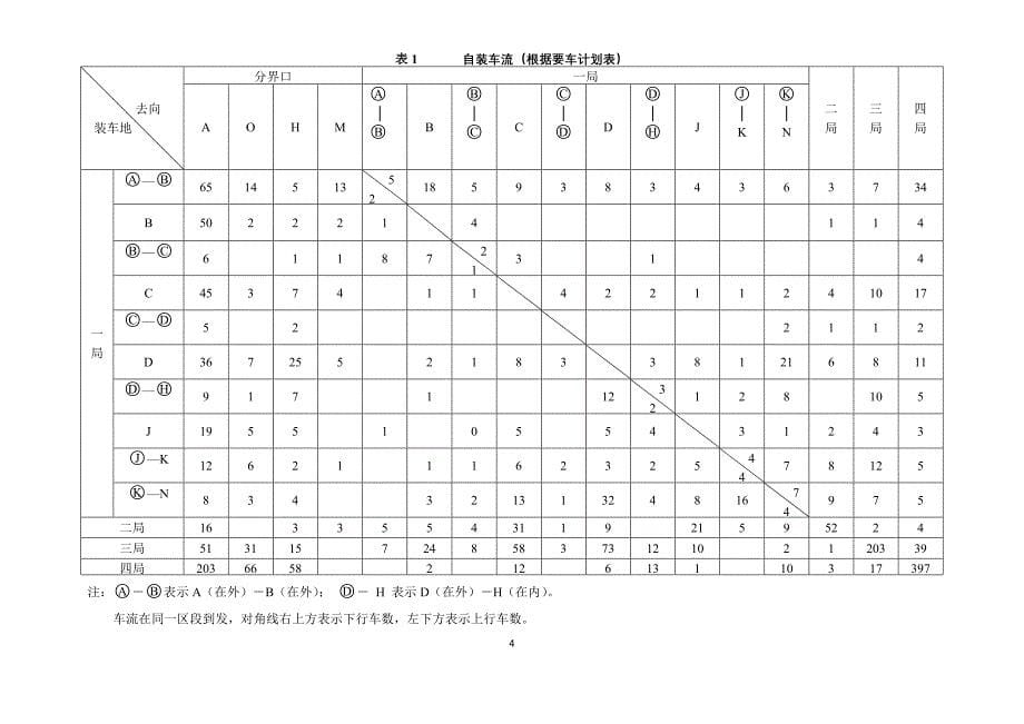 {生产管理知识}生产实习综合训练打印_第5页