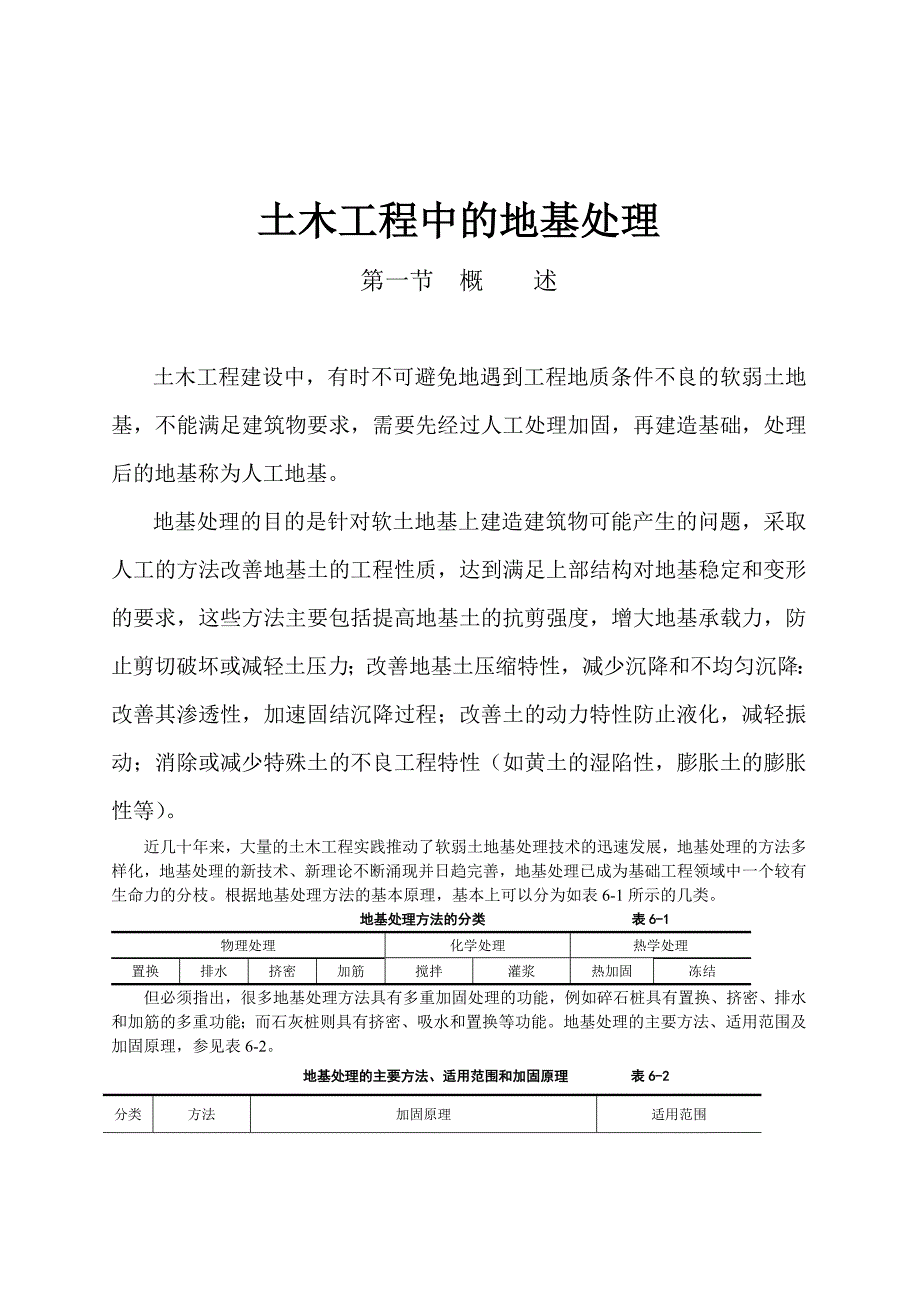 (城乡、园林规划)土木工程中的地基处理精品_第1页