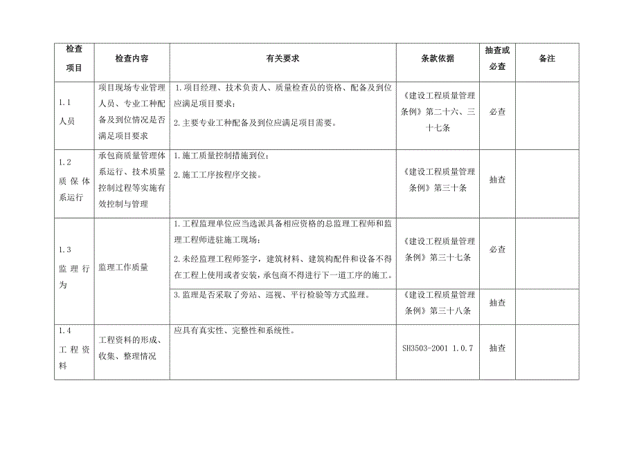 {设备管理}动设备质量检查细则_第4页